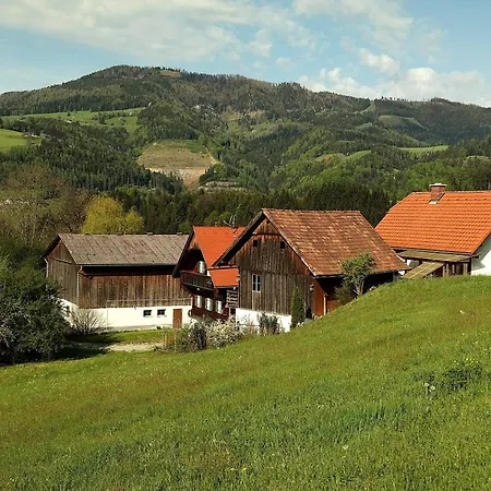 Appartement Raczkowski *